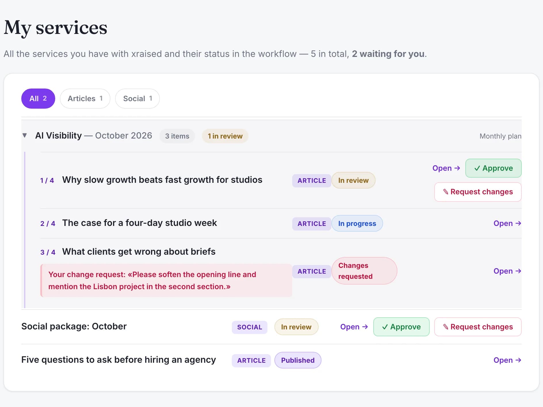The client's list of services with a status on every row and approve buttons where a decision is waiting (fictional demo data)